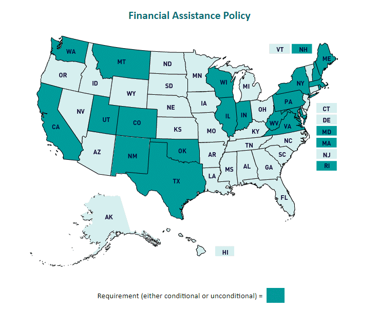 Financial Assistance Policy