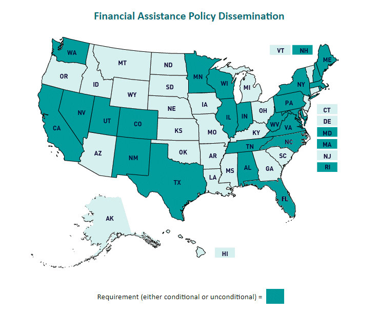 Financial Assistance Policy Dissemination